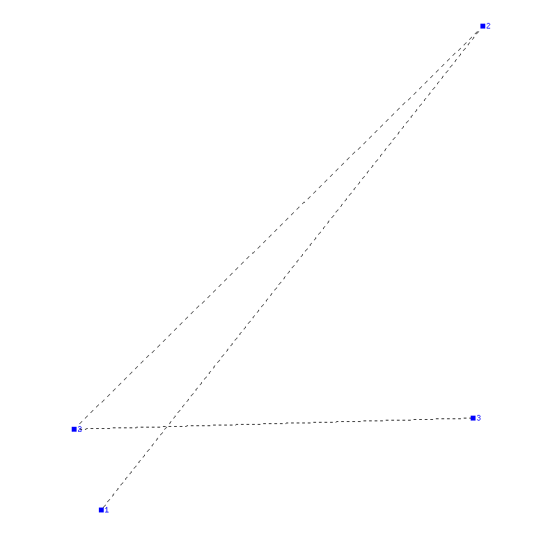 Flugauswertung