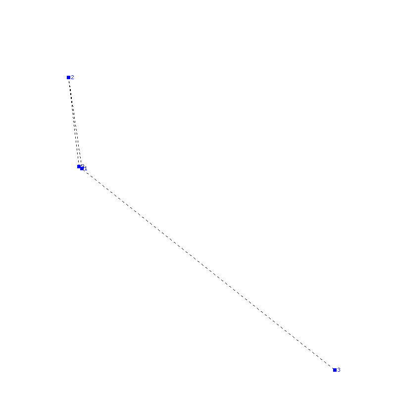 Flugauswertung