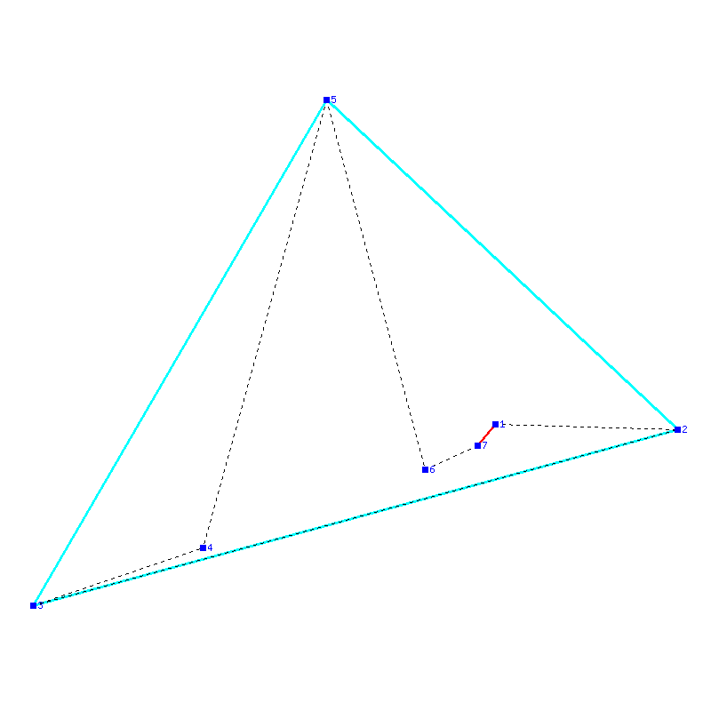 Flugauswertung