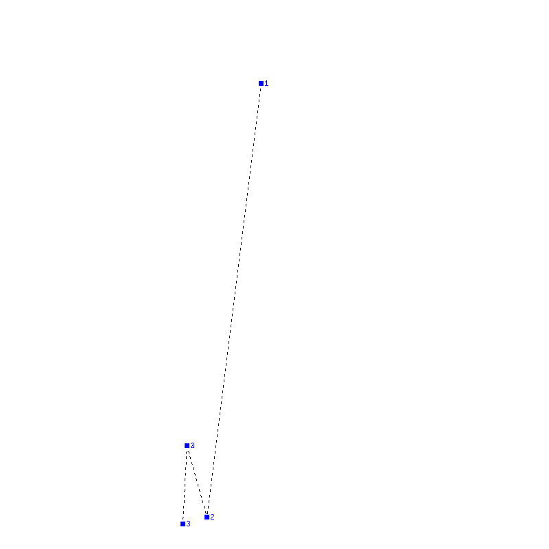 Flugauswertung