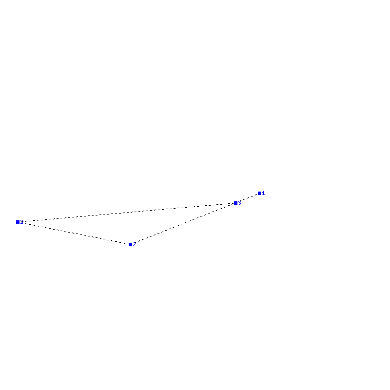 Flugauswertung