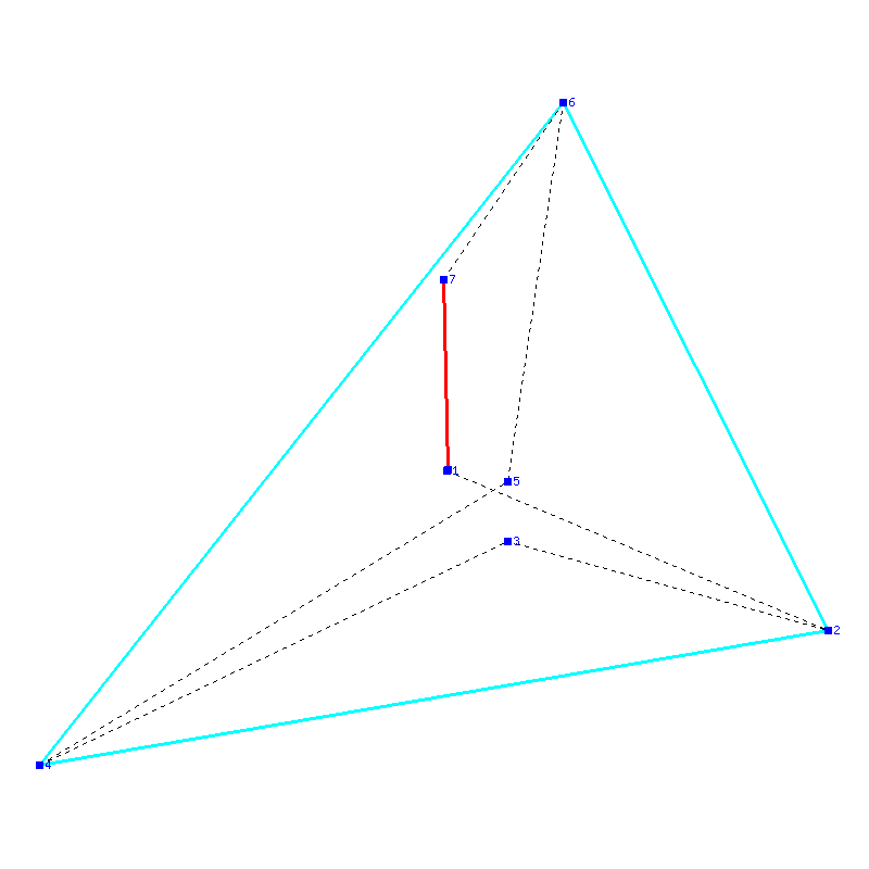 Flugauswertung