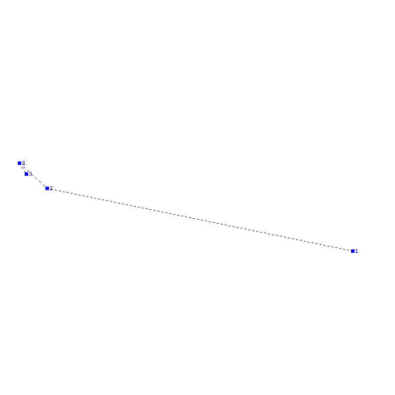 Flugauswertung