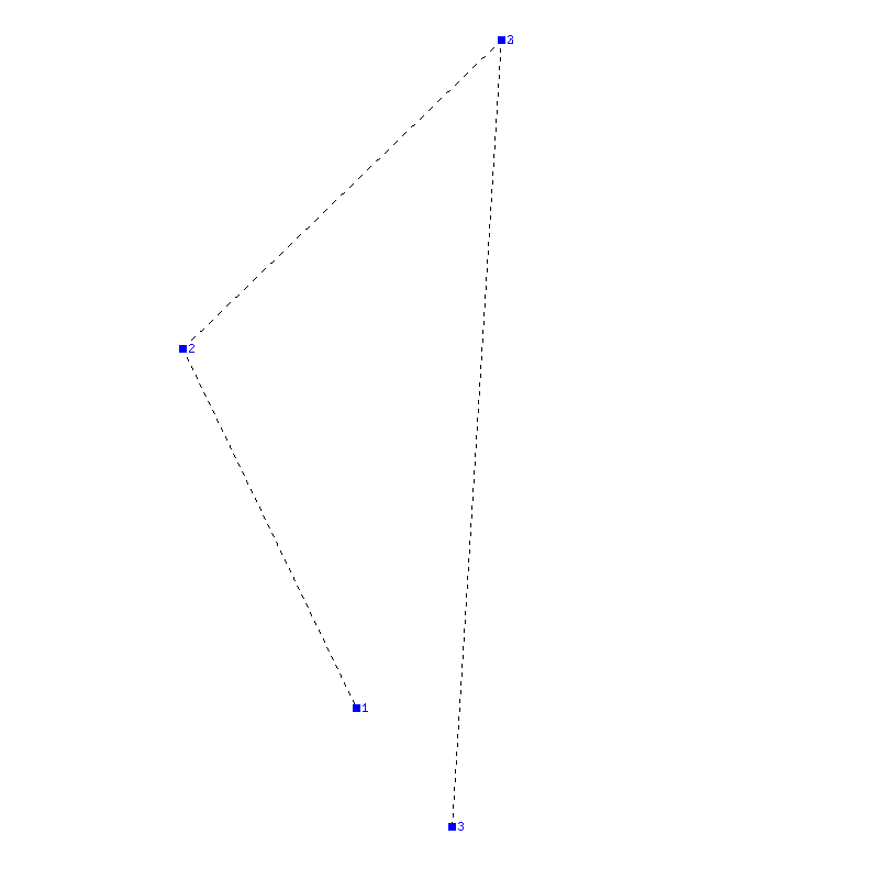 Flugauswertung