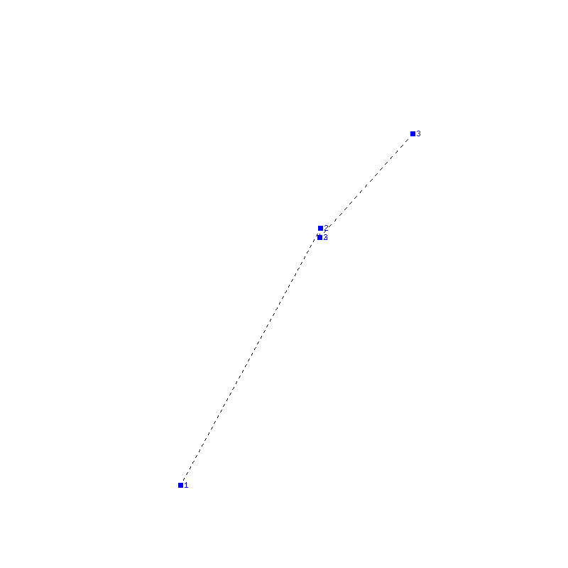 Flugauswertung