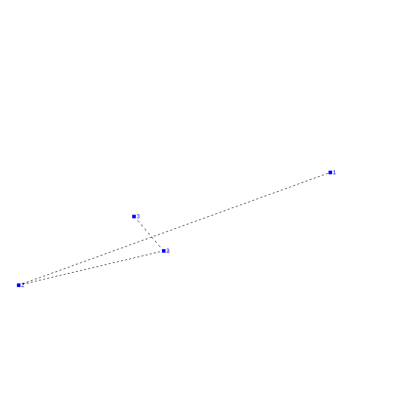 Flugauswertung