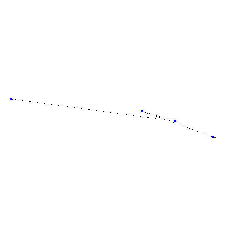 Flugauswertung