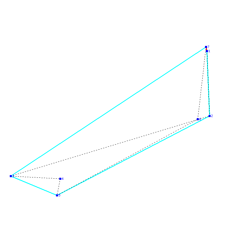 Flugauswertung