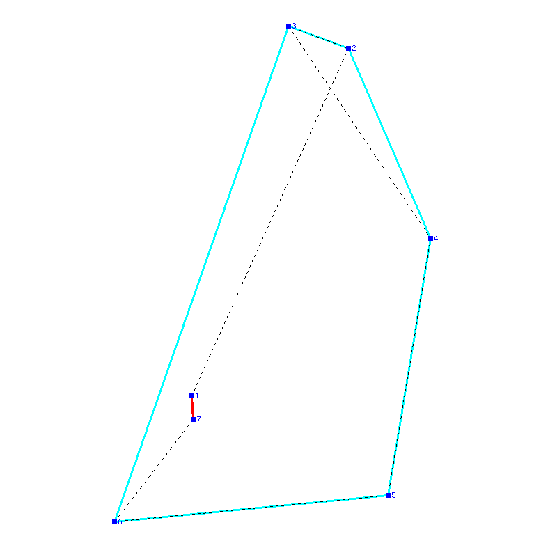 Flugauswertung