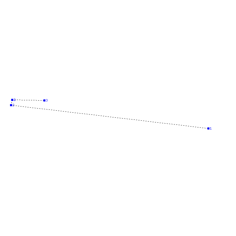 Flugauswertung