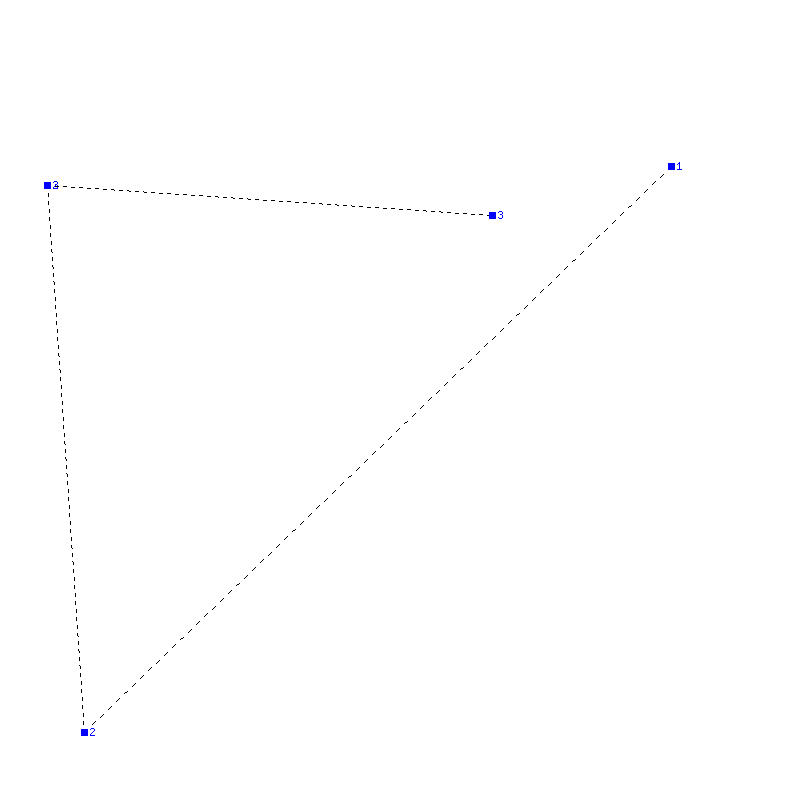 Flugauswertung