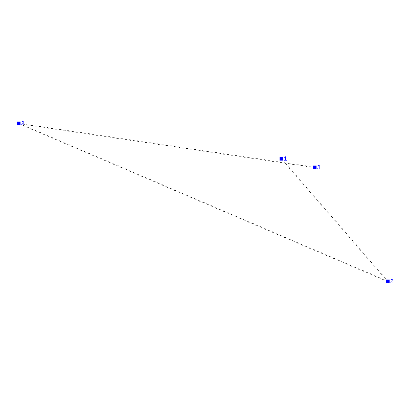 Flugauswertung