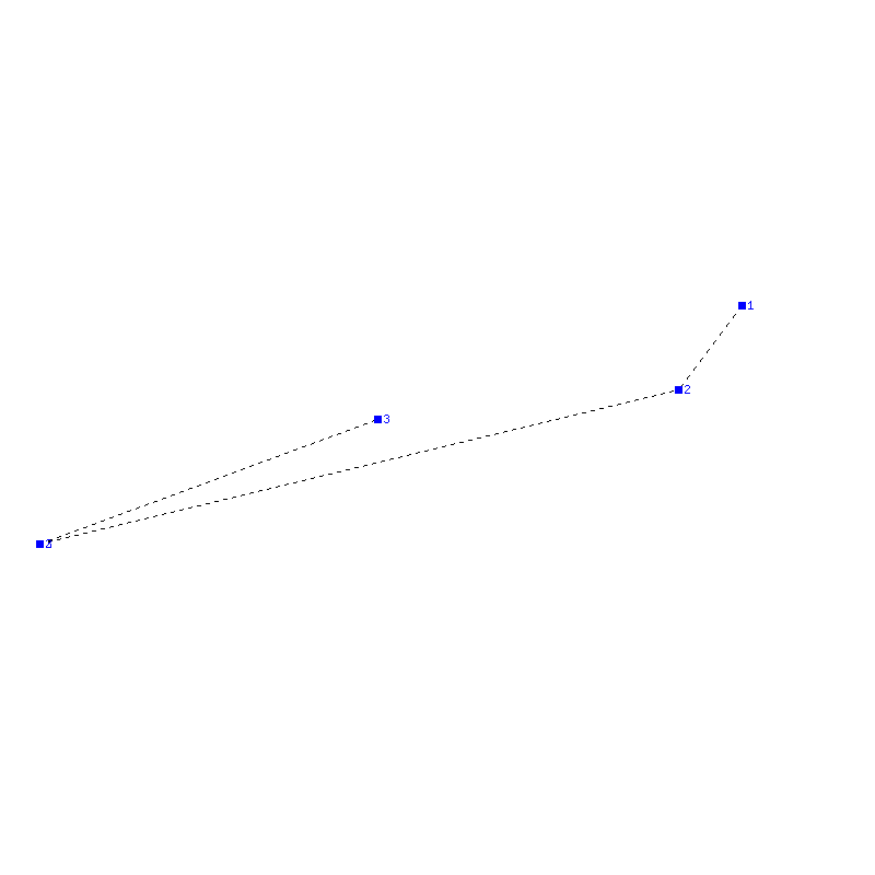 Flugauswertung