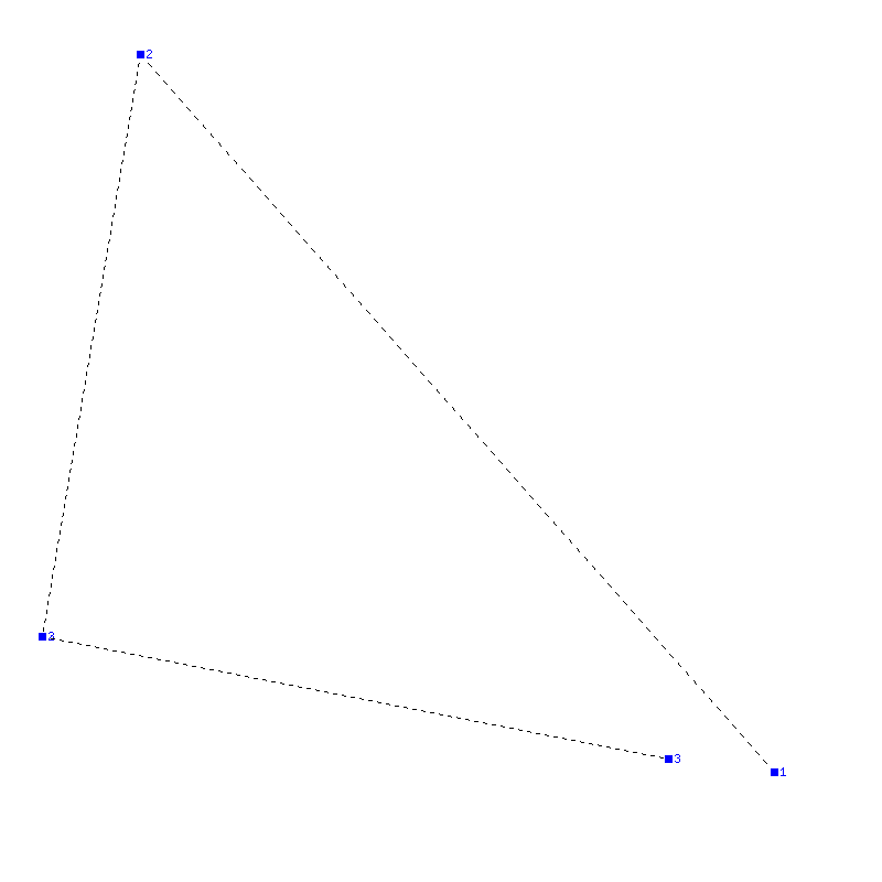 Flugauswertung