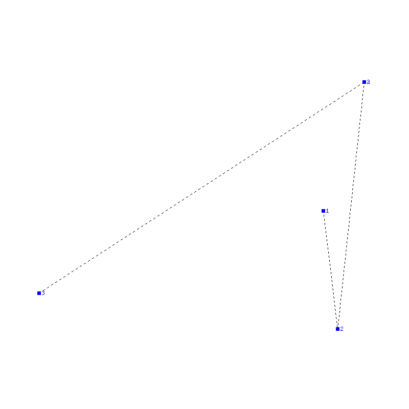 Flugauswertung