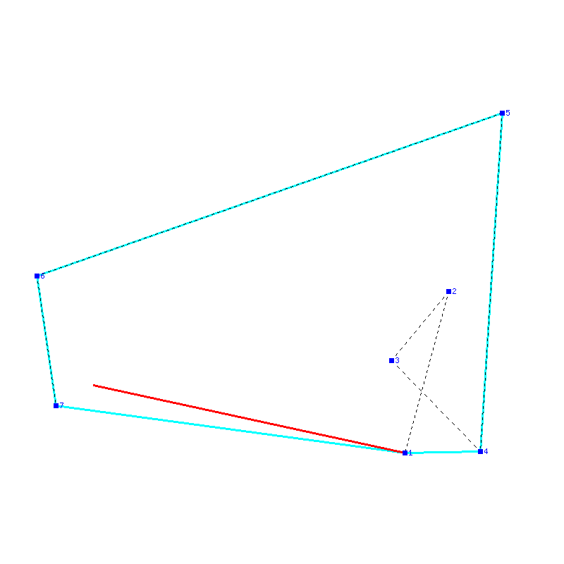 Flugauswertung