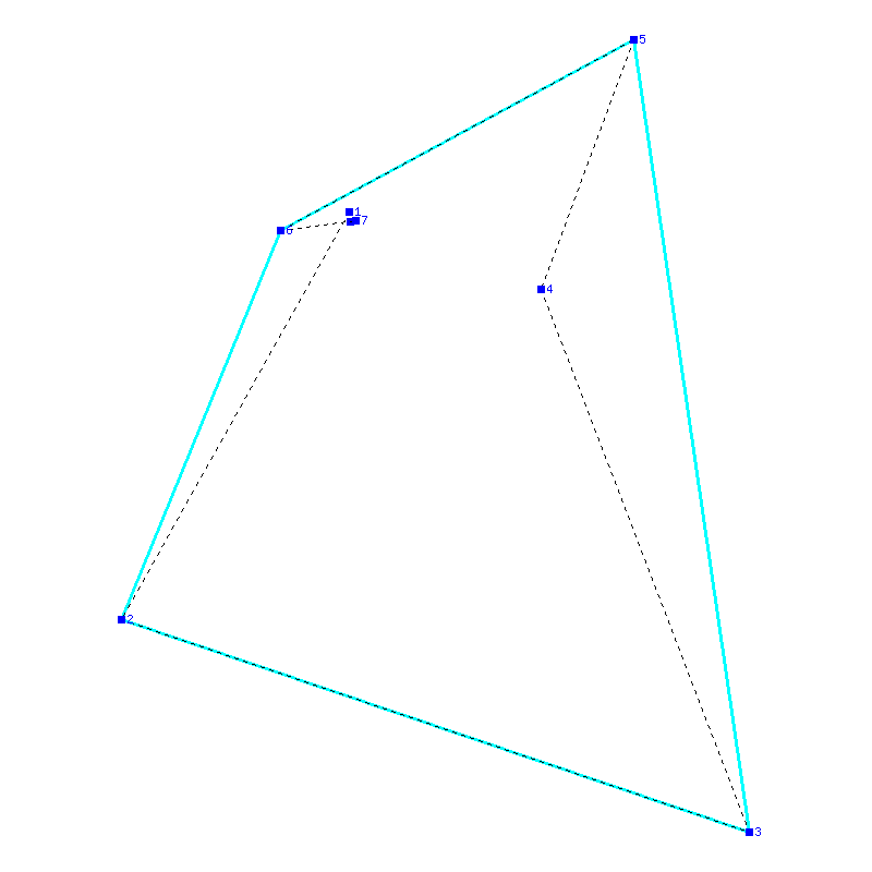 Flugauswertung