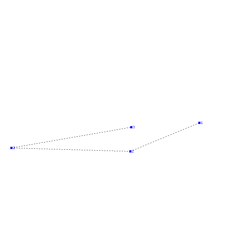 Flugauswertung