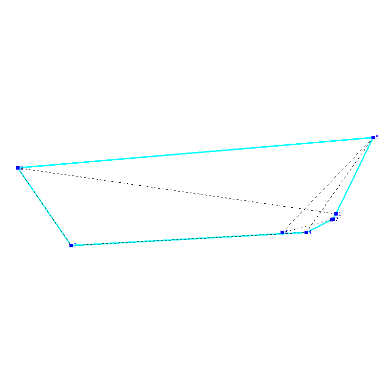 Flugauswertung