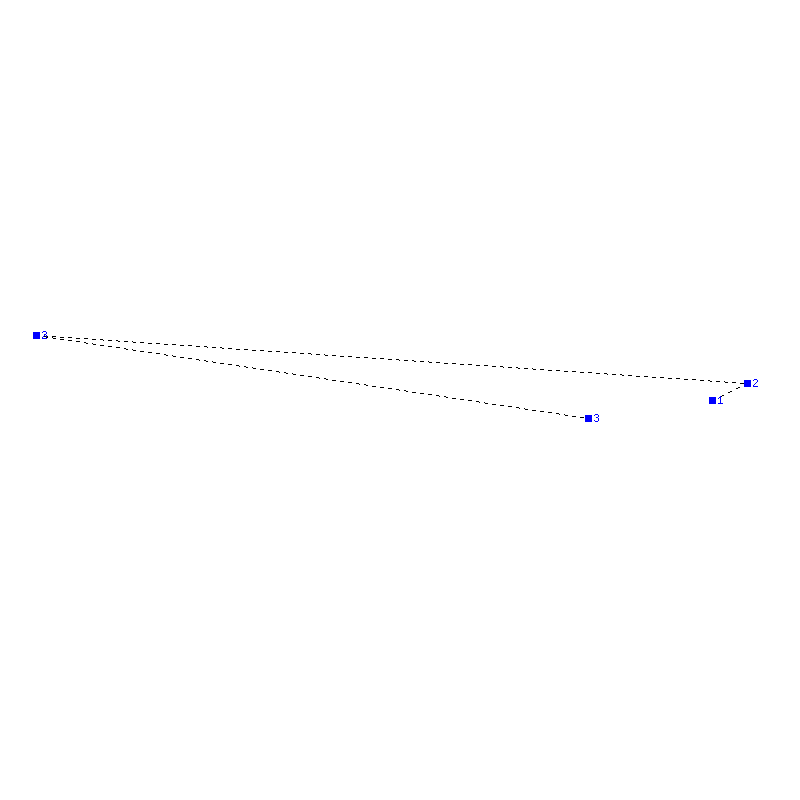 Flugauswertung