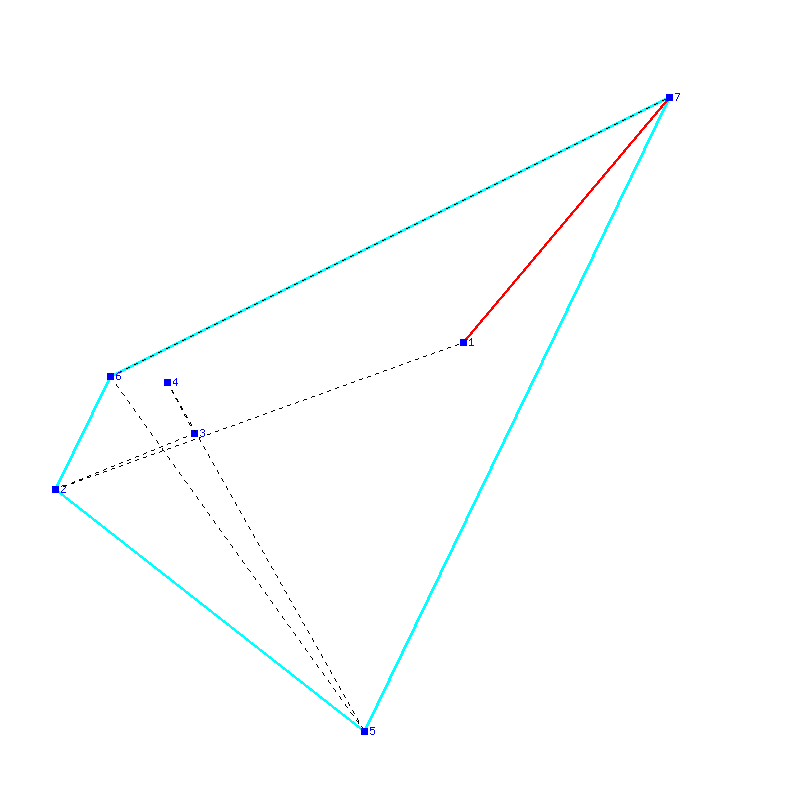 Flugauswertung