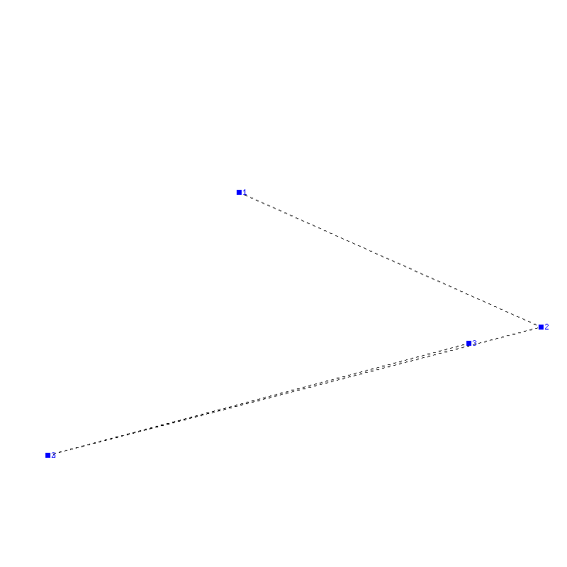 Flugauswertung