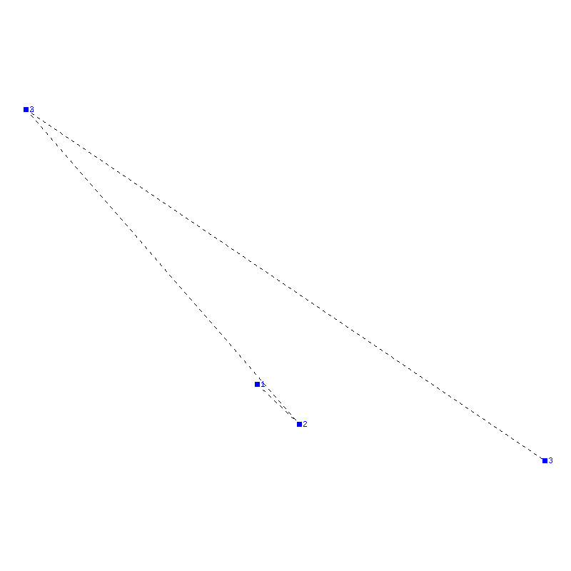 Flugauswertung