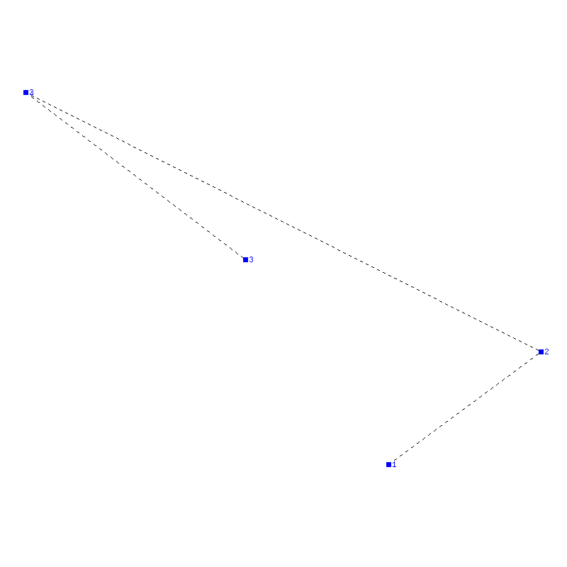 Flugauswertung