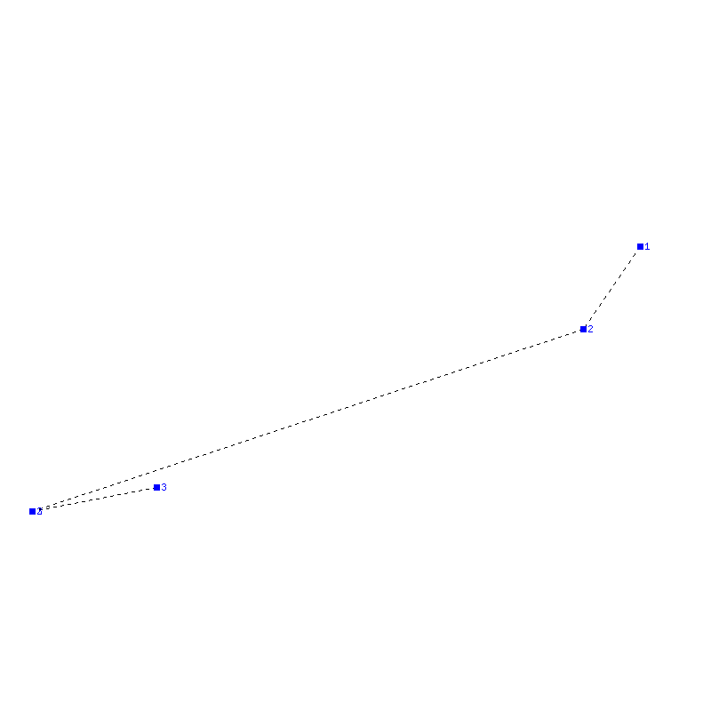 Flugauswertung