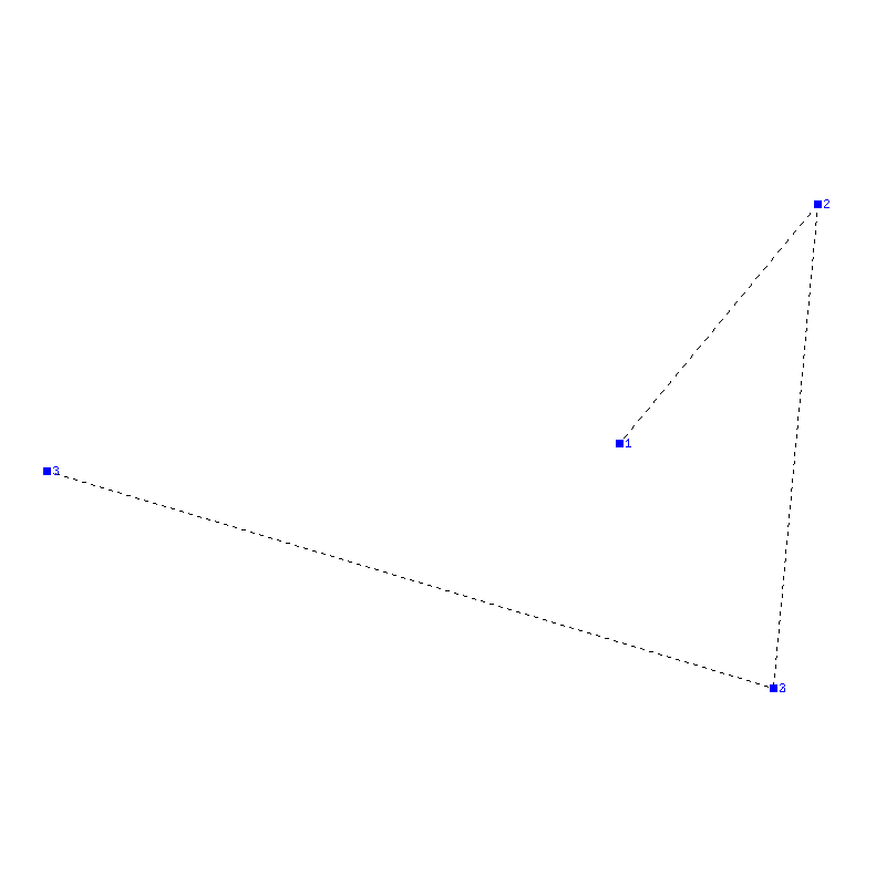 Flugauswertung