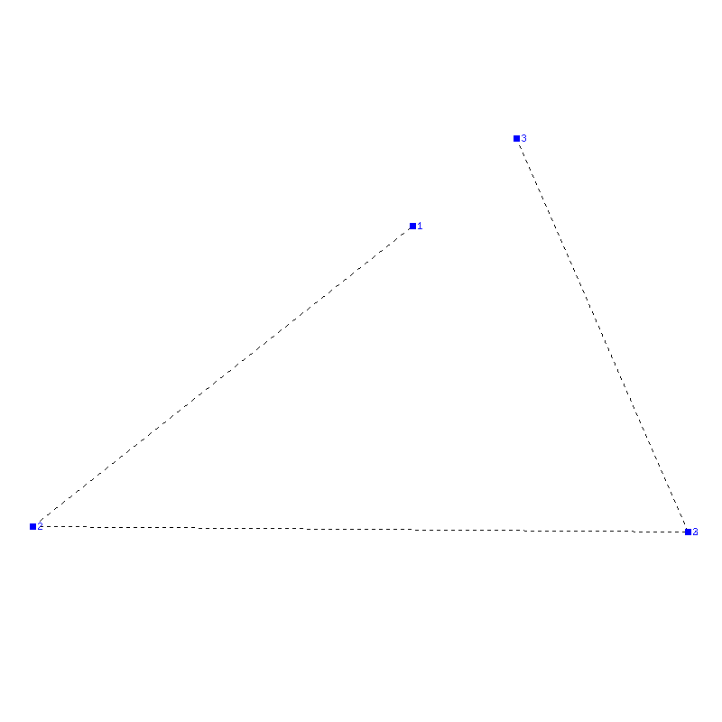 Flugauswertung