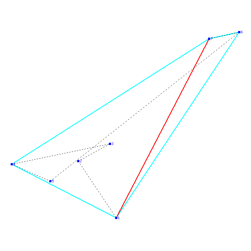 Flugauswertung