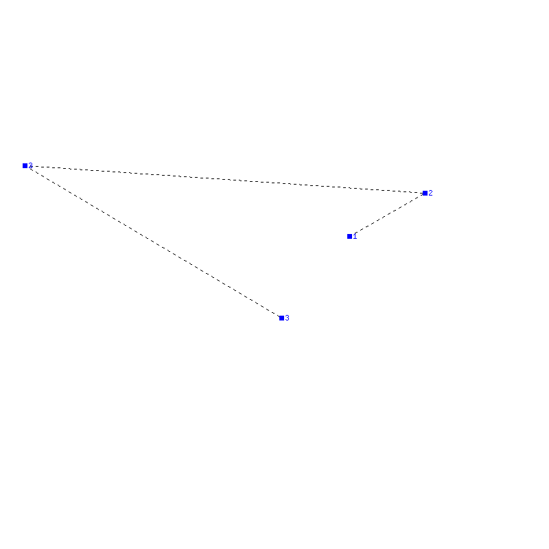 Flugauswertung