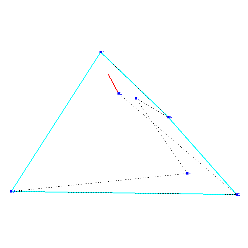 Flugauswertung