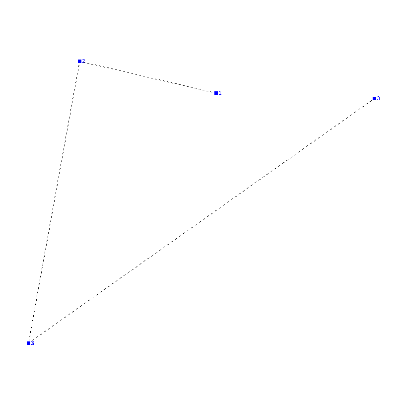 Flugauswertung