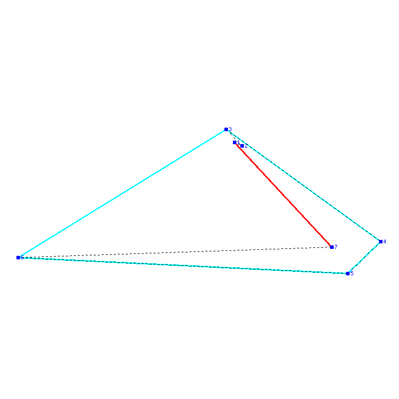 Flugauswertung