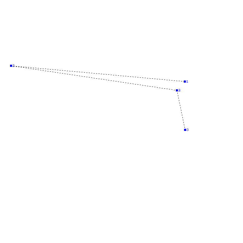 Flugauswertung