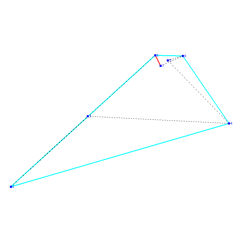 Flugauswertung