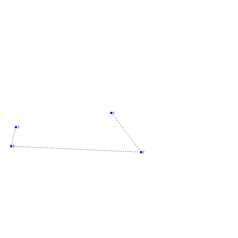 Flugauswertung