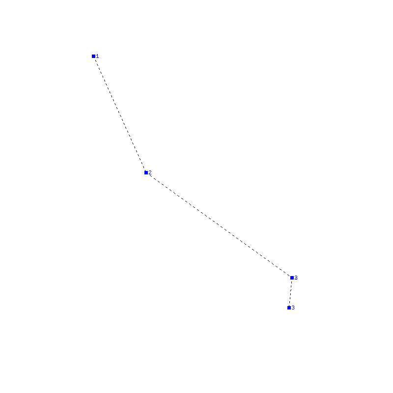 Flugauswertung