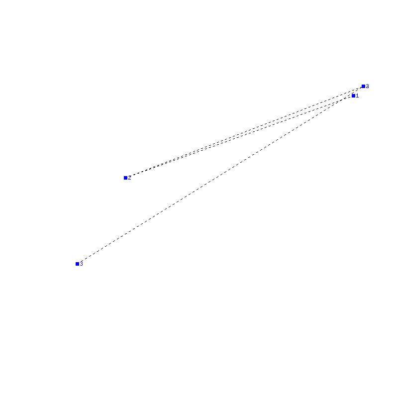 Flugauswertung