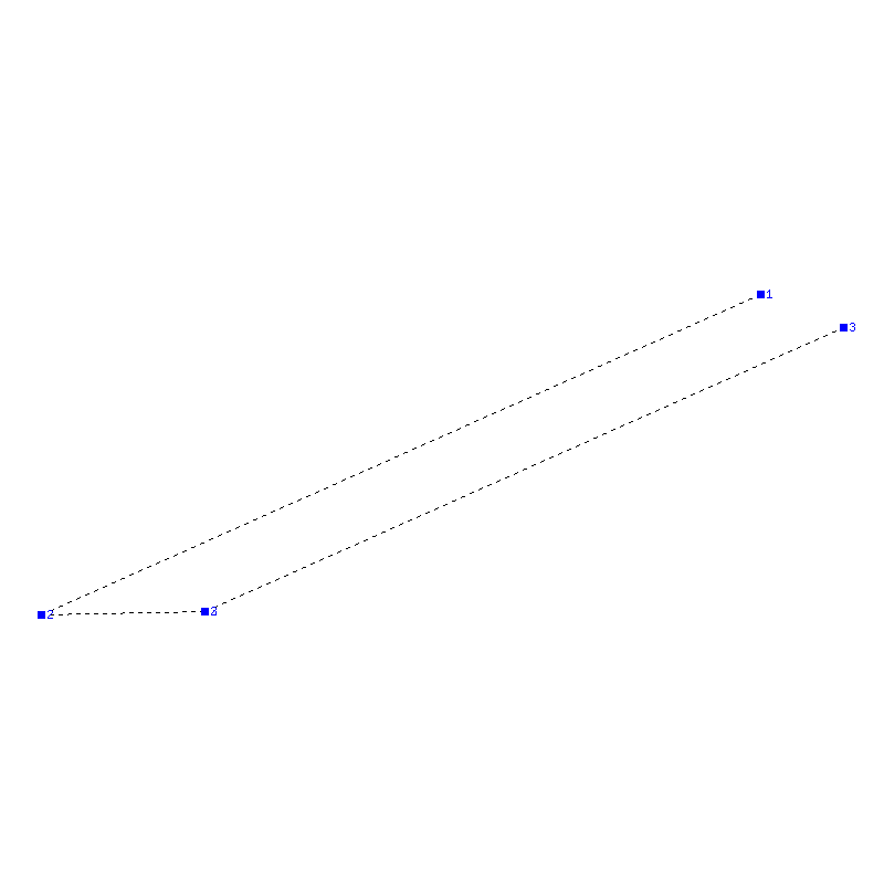 Flugauswertung