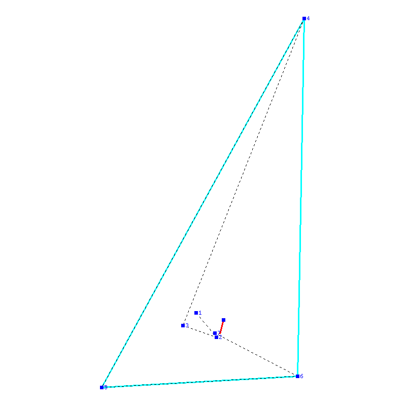 Flugauswertung