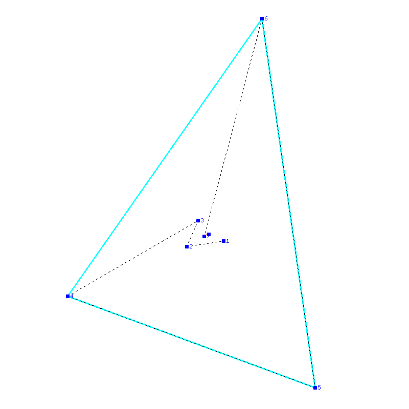 Flugauswertung