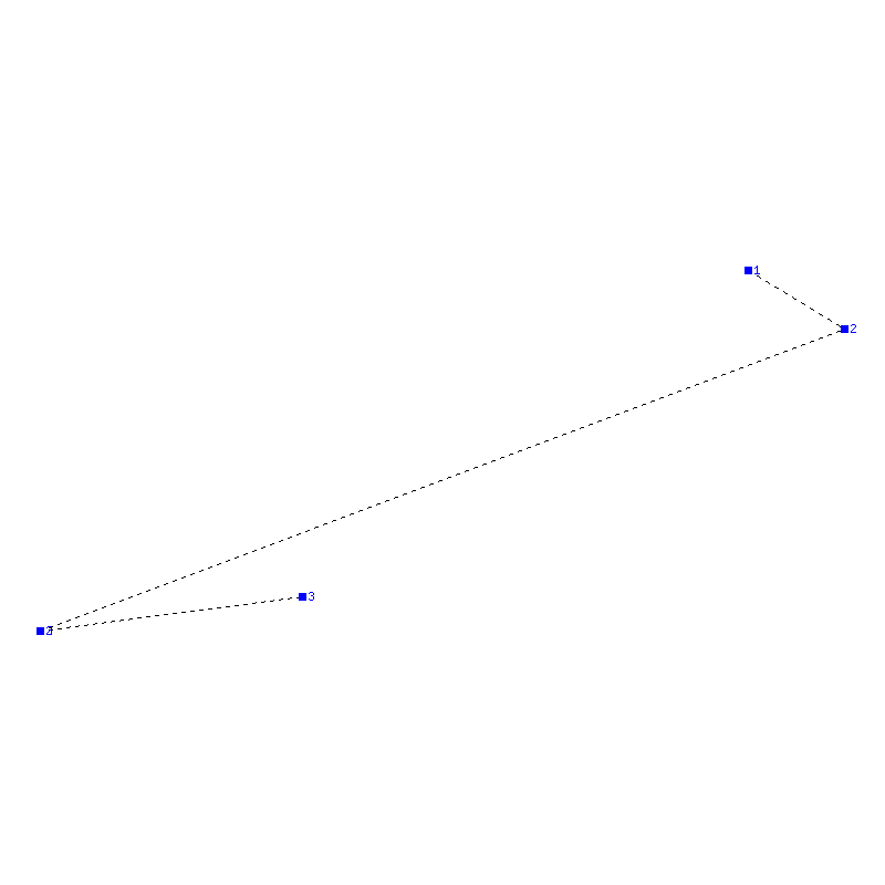 Flugauswertung