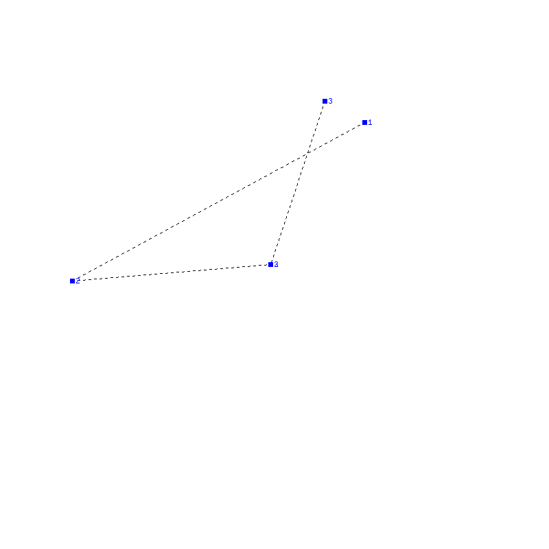 Flugauswertung