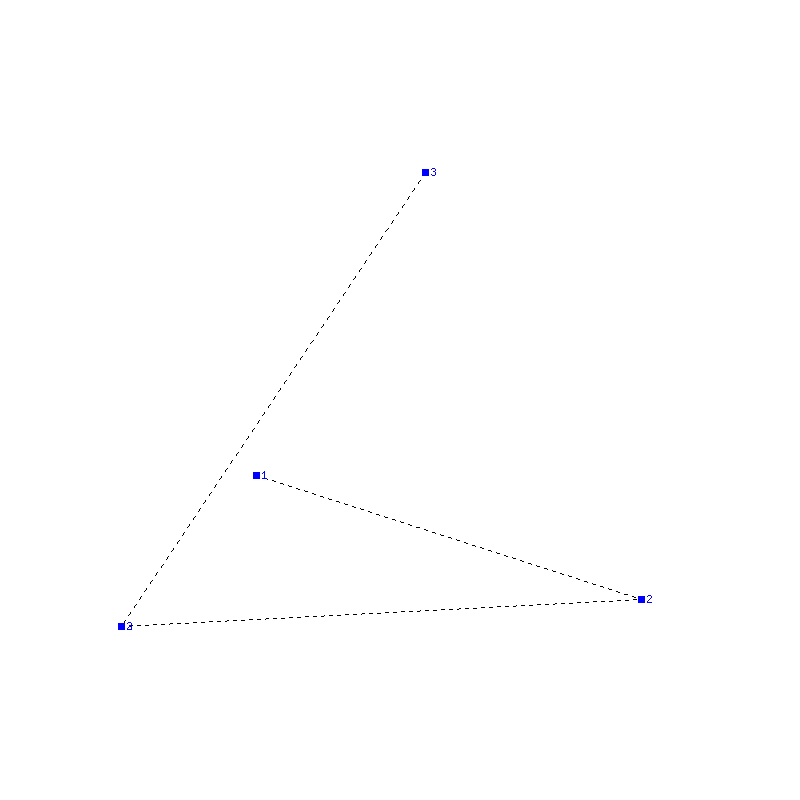 Flugauswertung