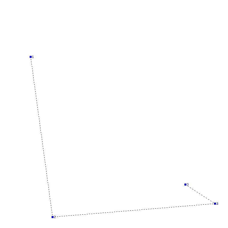 Flugauswertung