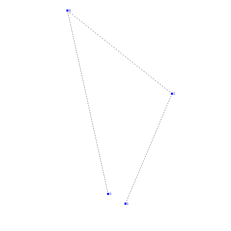 Flugauswertung