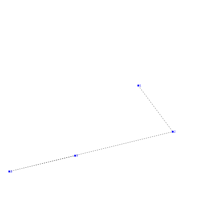 Flugauswertung